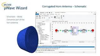 &micro;Wave Wizard - Creating a horn antenna