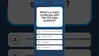 90% Get This Wrong ! 🤯 Try This WGU D217 OA Question!
