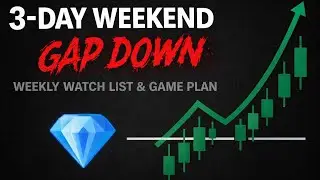 Weekly Watch List & Game Plan | SPY, QQQ, 3-Day Weekend Gap Down