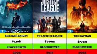 BATMAN ALL MOVIES HITS AND FLOPS (1966-2024) | BATMAN | JUSTICE LEAGUE | THE BATMAN | HOLLYWOOD
