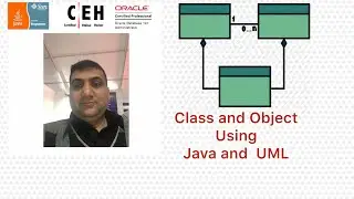 Class Diagram Using Netbeans easy UML plugin