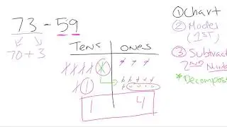 How to SUBTRACT using BASE 10 Models