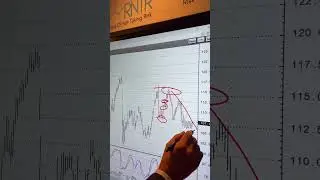 Joe Is Ready to Dive Back in to XOM! #rntrtrading #marketstories
