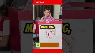 Real Point of view For  digital marketing and areer Companion Institute