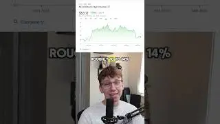 Принесёт ли мне этот биткоин-ETF ДЕНЬГИ?! #шорты #neos #дивиденды