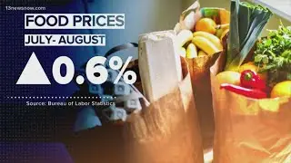Grocery prices rising, inflation report reveals