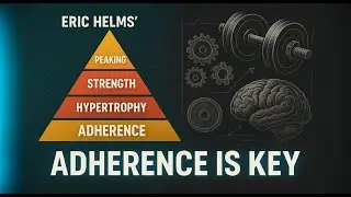 Why Adherence Matters More Than Optimization! Muscle and Strength Pyramids, Every Body Coaching