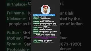 Bal Gangadhar tilak Biography---