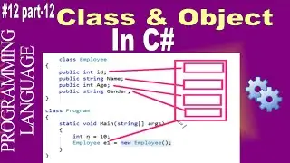 class and object in c# | class and object in c# with example | c# Tutorial