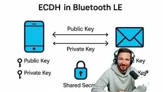 What Is Bluetooth Pairing Exploit? | Unauthorized Device Access