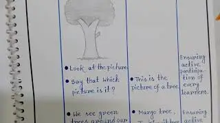 Micro lesson plan //skill of facilitating child centric learning //class 3//our Green friends