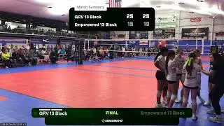 GRV 13 Black @ Empowered 13 Black (2026.01.11)