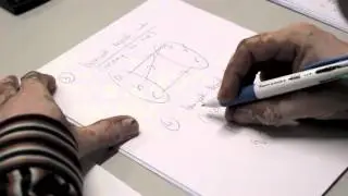 ARSM Online Tuition : Add maths form 4 - Function (II)