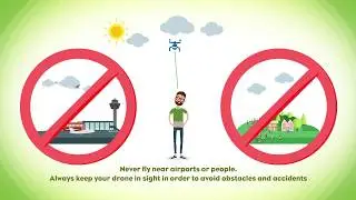 Drone regulations in Europe | DroneRules.eu