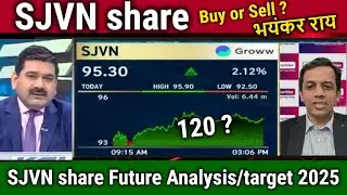 SJVN share latest news,BUY OR Sell?sjvn stock analysis,target,sjvn share kaisa hai,kab badhega ?