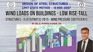 DSS-6|Wind Loads on Buildings|Low Rise-Tall Structures| IS:875(Part3)2015|Wind Pressure Coefficients