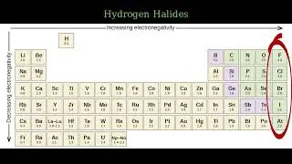10b. Compare Boiling Pt Trends | Noble Gases vs Hydrogen Halides | London vs Dipole vs Hydrogen Bond