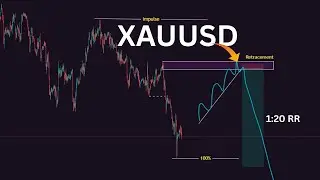 Как именно банки торгуют XAUUSD GBPUSD (пошаговый план), выпуск 61