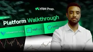 Volumetrica, VolSys, and VolBook Platfrom Walkthrough | YRM Prop.