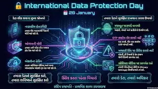 આંતરરાષ્ટ્રીય ડેટા પ્રોટેક્શન દિવસ || International Data Protection Day || Cyber Security Awareness