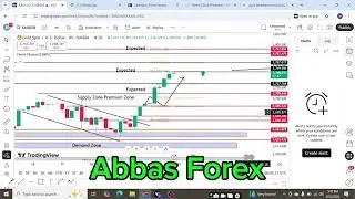 Gold Prediction 23-09-2025|#ATH#Forecast#Turning points#Abbas Forex