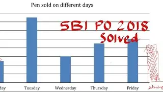 Previous Year Question Papers(Solved)- SBI PO,2018(Quantitative Aptitude)