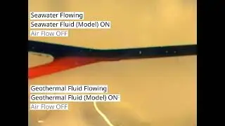 Air purge, fluid mixing, air purge for drying