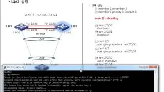 [유선]IRF+LACP+MAD basic configuration