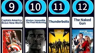 Top 20 Best Movies of 2025 &ndash; Box Office Hits & Critically Acclaimed Films