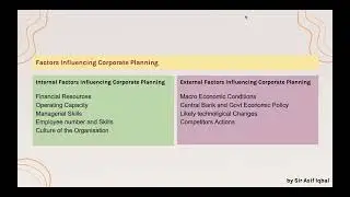 Factors affecting the business planning | A2 Level | Sir Asif Iqbal