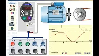 ATV320 LOCAL SPEED CONTROL