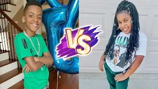 Laiyaface VS A.J. Bennett Jr. (Family Flaws and All) Natural Transformation 🌟 2024 | From 0 To Now
