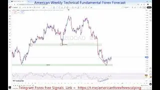 USDCAD Weekly Outlook 22 TO 26 DEC 2025 : Key Support, Resistance & Price Action | FreeT.ME Signals