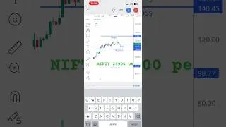 Nifty 25900 pe #trading #scalpingtradingstrategybanknifty #nifty #intradaytrading #options-trading