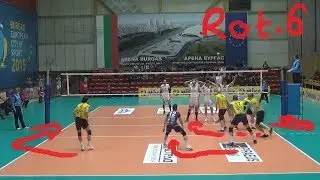 Setter in Rotation 6 | Volleyball Explained