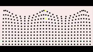Surface waves