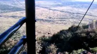 Sun City Zip