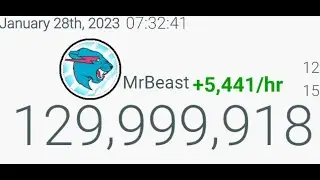 The Overestimation Of MrBeast | 2 Hours Timelapse