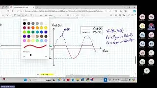 AEC Revision Lecture 1 | 27.7.2024 | Clipper circuits | Clamper Circuits