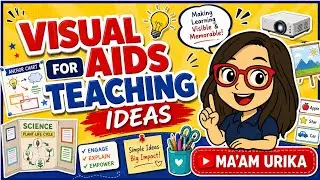 Visual Aids for Teaching Ideas