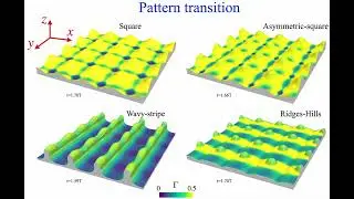 Faraday waves with surfactant