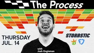 MMA DFS Process Today | UFC Long Island Daily Fantasy Strategy Thurs 7/14 | DraftKings PrizePicks