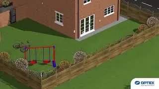 Residential Garden Security