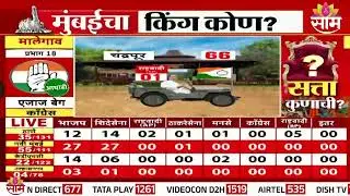 चंद्रपुरात सत्ता कोणाची ? | Chandrapur Election Result 2026 | Saam Tv