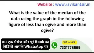 What is the value of the median of the data using the graph in the following figure of less than ogi
