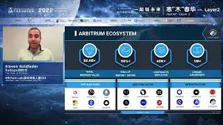 2022 Wanxiang Blockchain Global Blockchain Summit + Keynote Speech + Offchain Labs