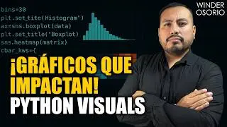 C&oacute;mo Crear Gr&aacute;ficos Profesionales en Python con Seaborn y Matplotlib
