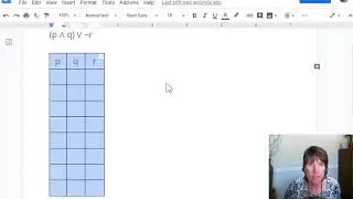 Truth tables for compound propositions