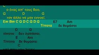 anthropi imaste Dukisa