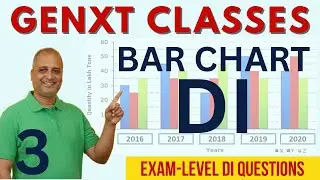 Bar Chart in Data Interpretation | Easy Tricks & Questions | GENXT Classes